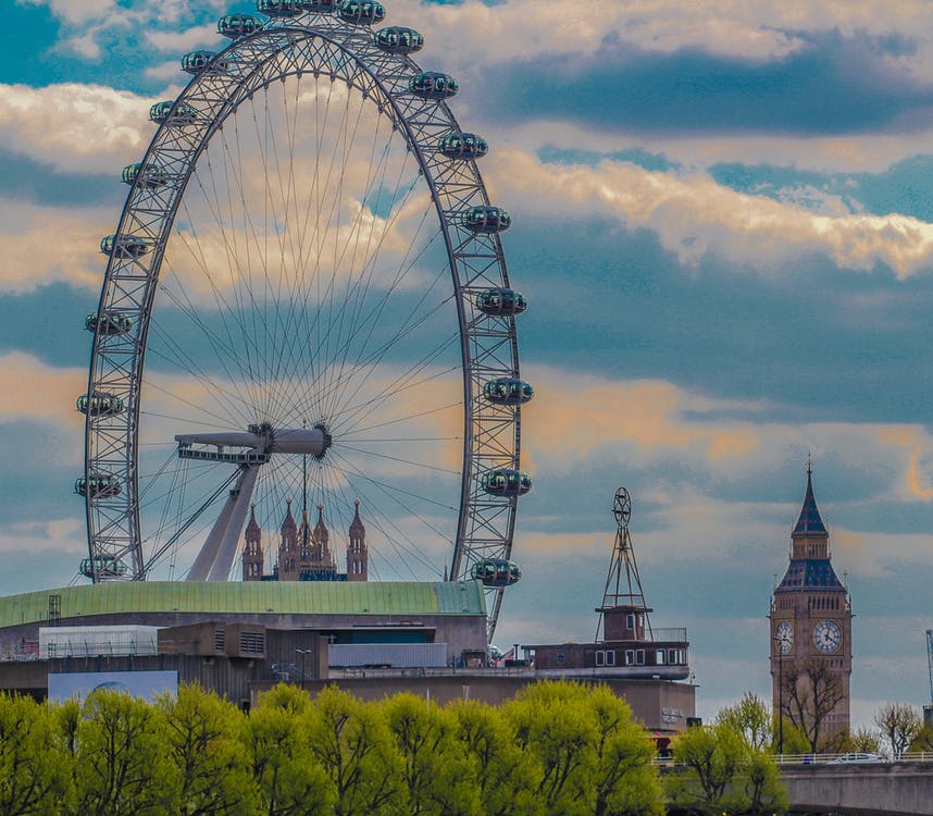How Much Does It Cost To Ride The London Eye