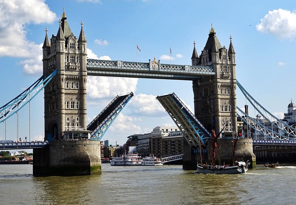 Most Popular Areas To Live In London