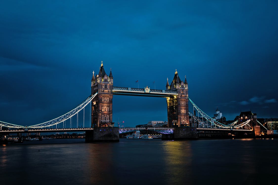 The Attractions In London