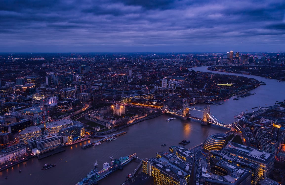 The Sights In London
