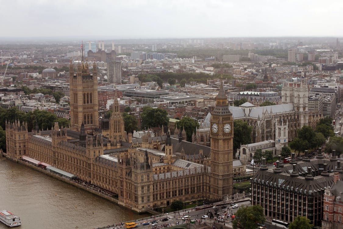 What To See In London