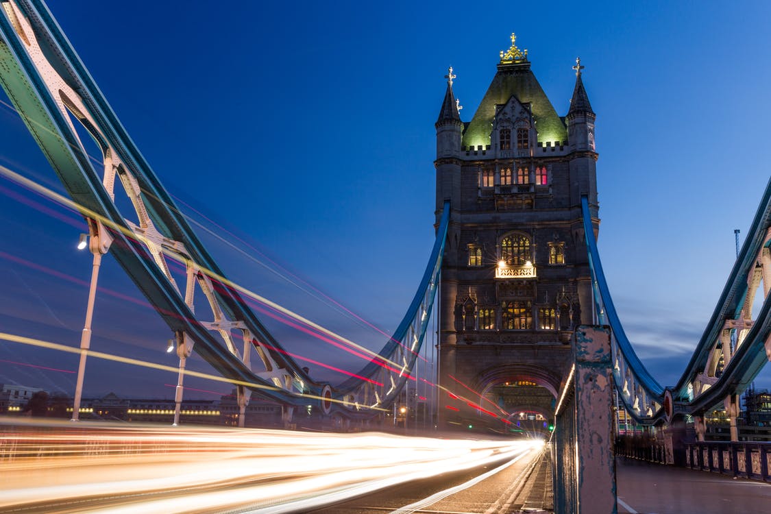 why is london the most important global city why is london the most important global city