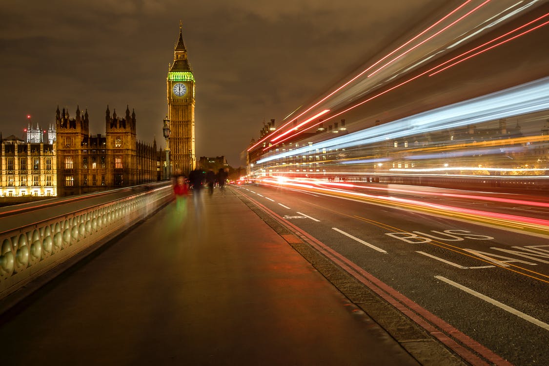 Why Is London The Best City In The World