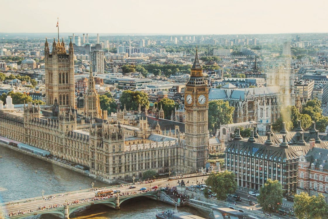 Why London Is The Best City In The World