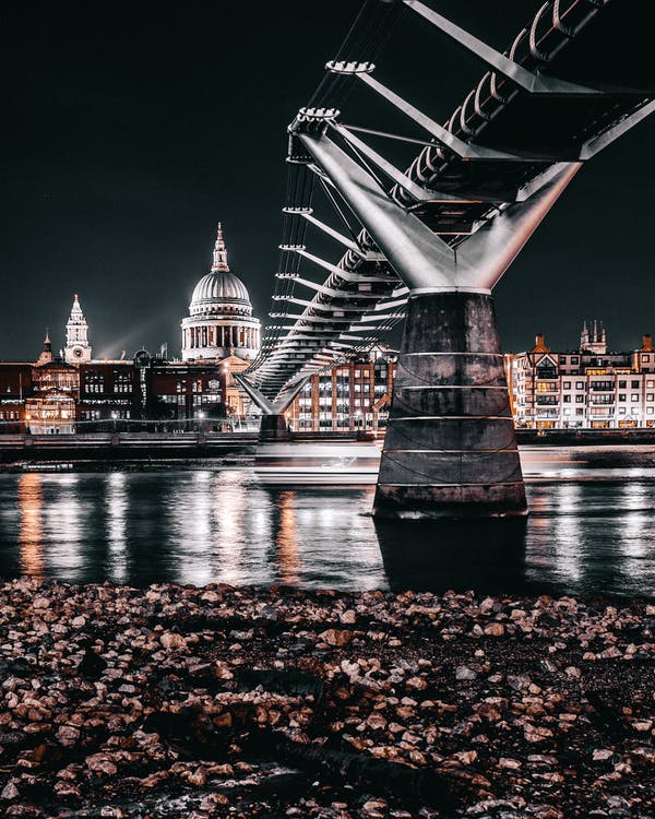 why is The City Of London Not London