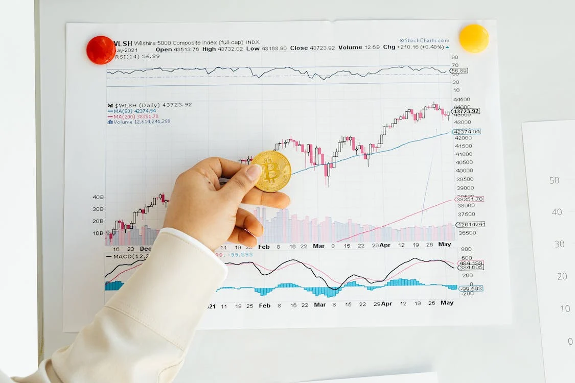 Advantages Of Being A Sole Trader