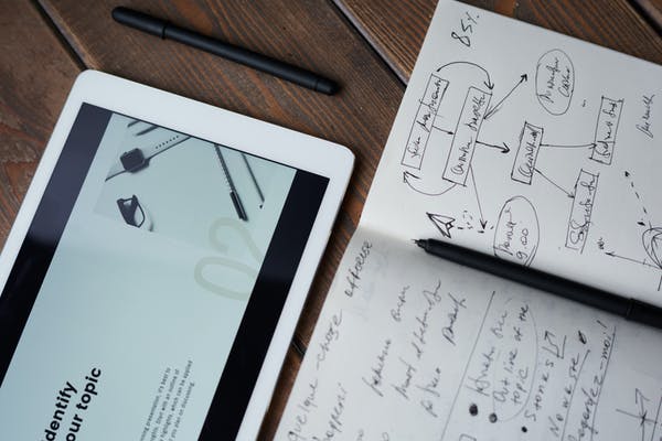 Content marketing Strategy