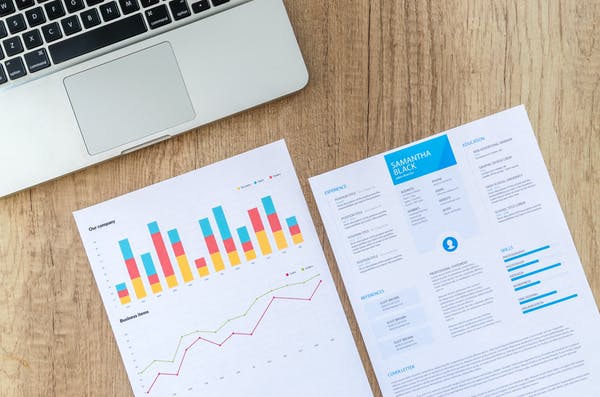 Importance of content marketing