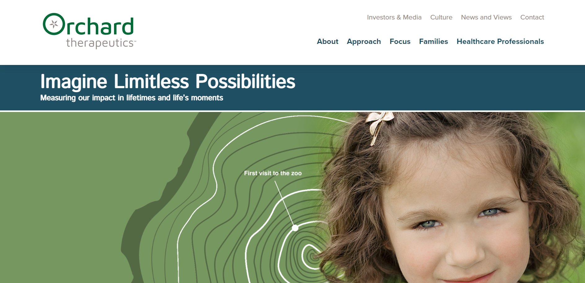 Orchard Therapeutics Limited