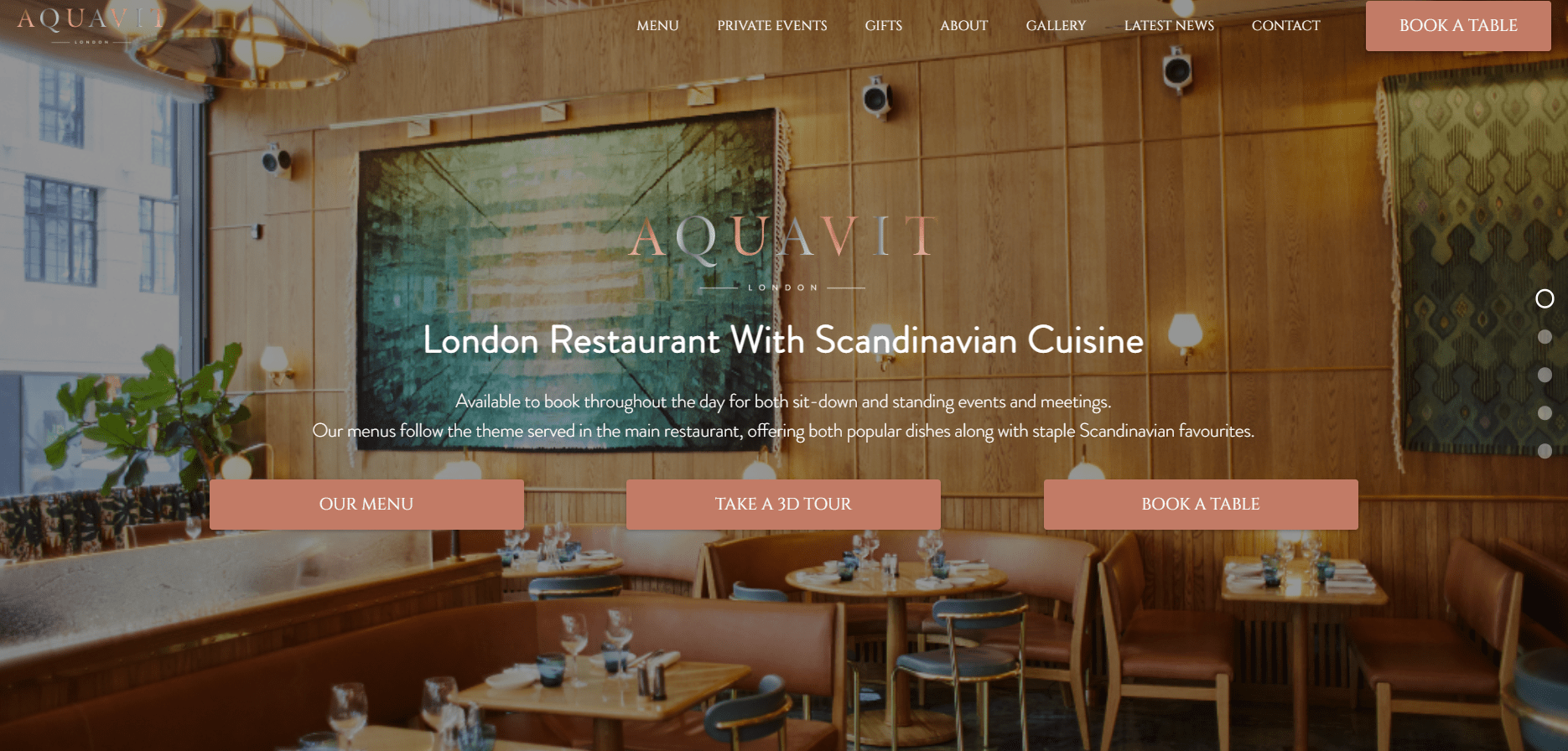 Aquavit London