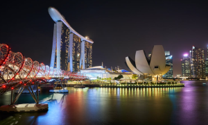 Budget-Friendly Hotels in Central London