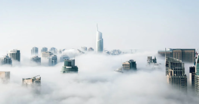 Things to do in Dubai