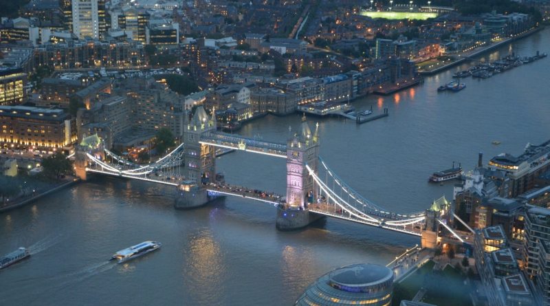Top 10 Things to do in Portsmouth