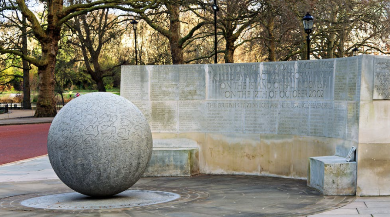 Unusual Things to do in London
