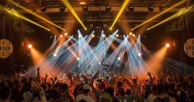 Music Concerts in London