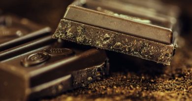 facts about London chocolates