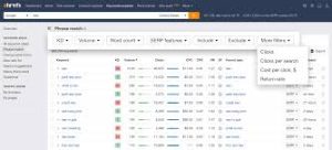 keyword finder websites 