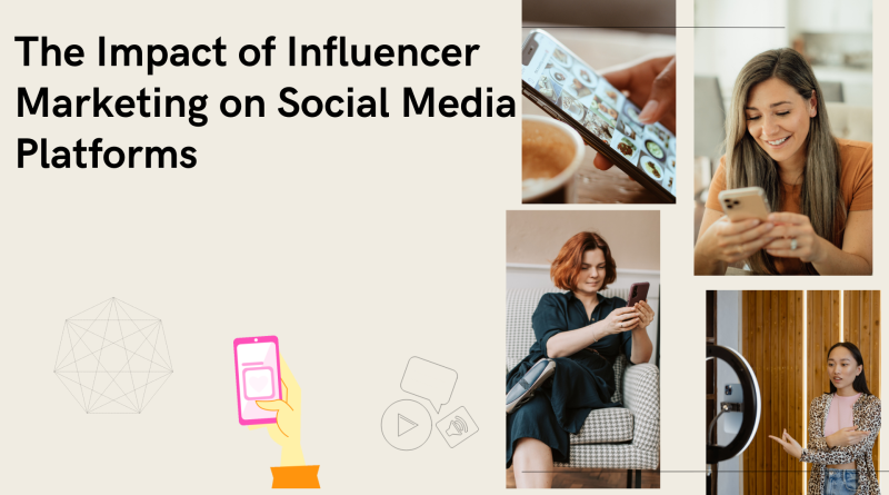 Influencer Marketing on Social Media